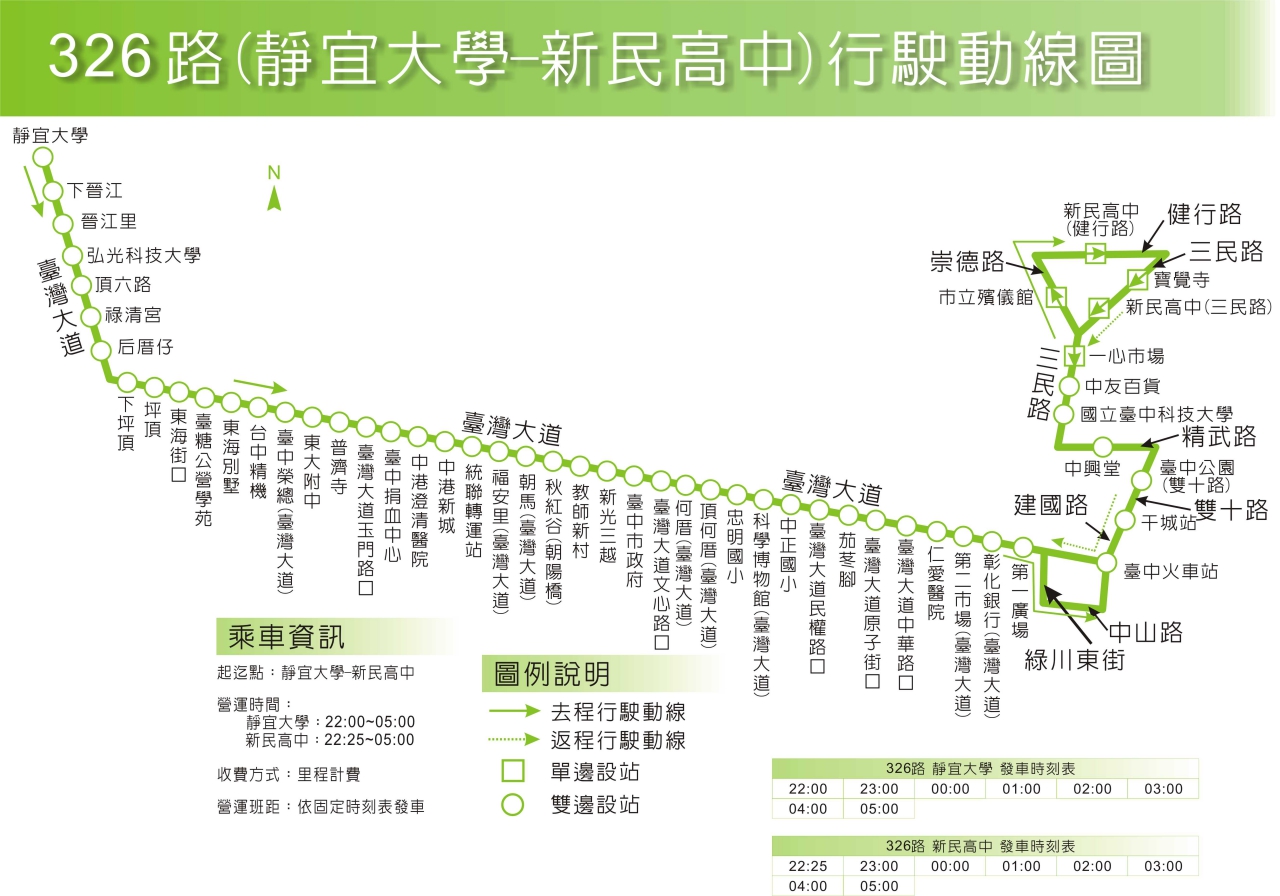 326路 新民高中-靜宜大學(僅夜間行駛-原86路)104.7.8實施路線圖