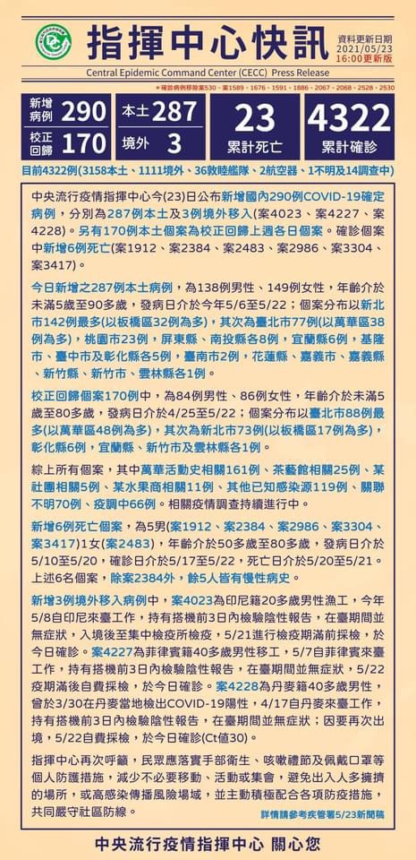 臺中市政府交通局 公告資訊 嚴重特殊傳染性肺炎 Covid 19 防疫專區