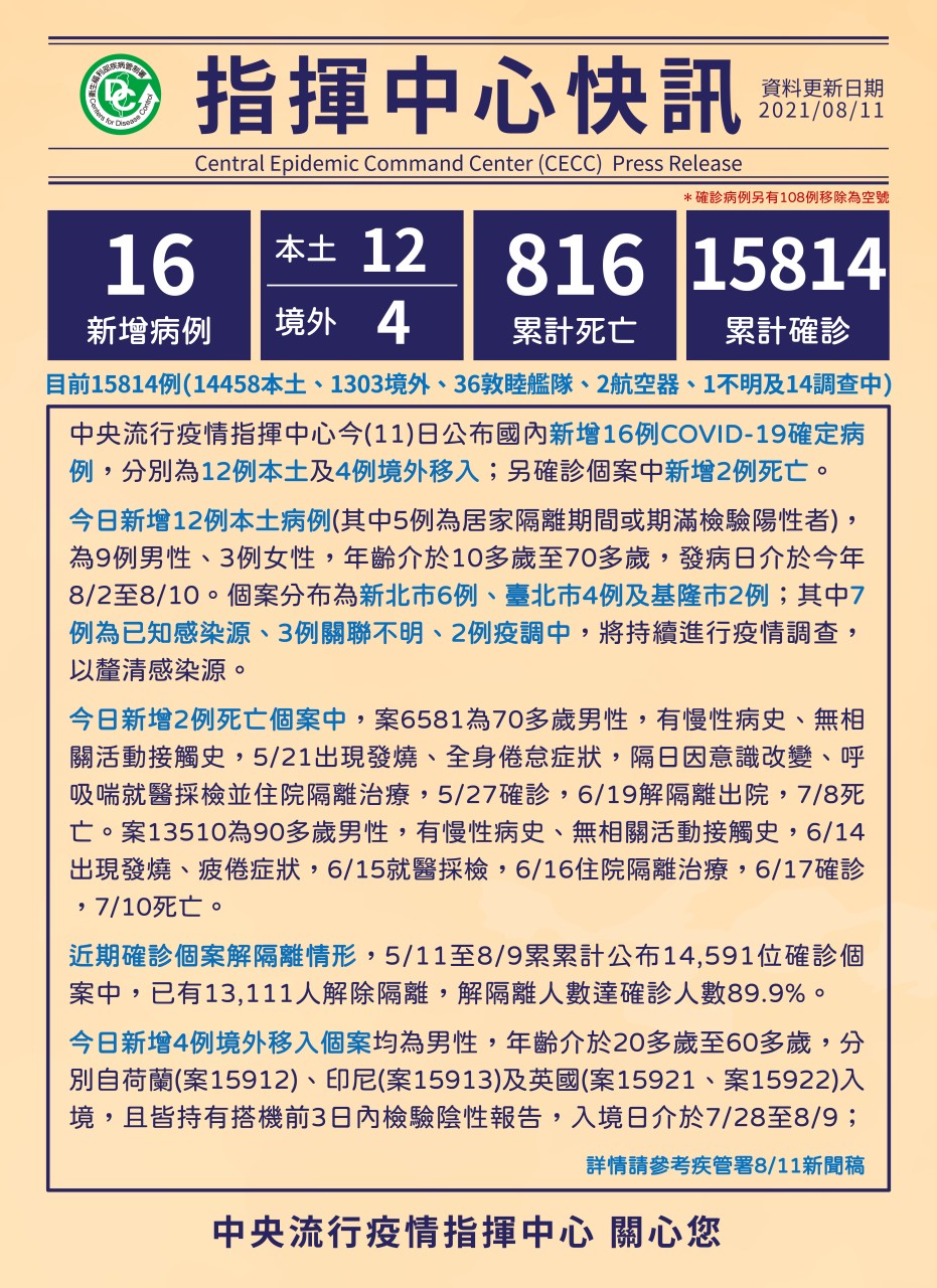 臺中市政府交通局 公告資訊 嚴重特殊傳染性肺炎 Covid 19 防疫專區