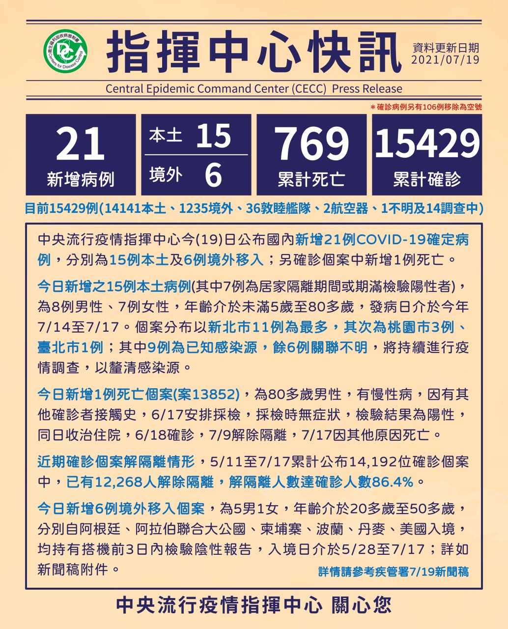 臺中市政府交通局 公告資訊 嚴重特殊傳染性肺炎 Covid 19 防疫專區