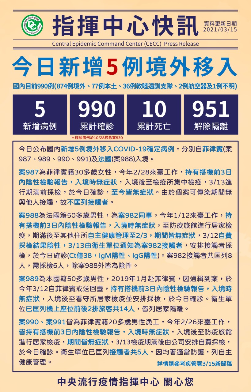 è‡ºä¸­å¸‚æ