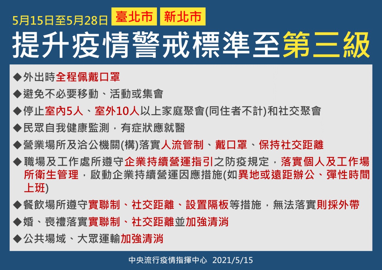 臺中市政府交通局 公告資訊 嚴重特殊傳染性肺炎 Covid 19 防疫專區 臺中市政府交通局 公告資訊 嚴重特殊傳染性肺炎 Covid 19 防疫專區