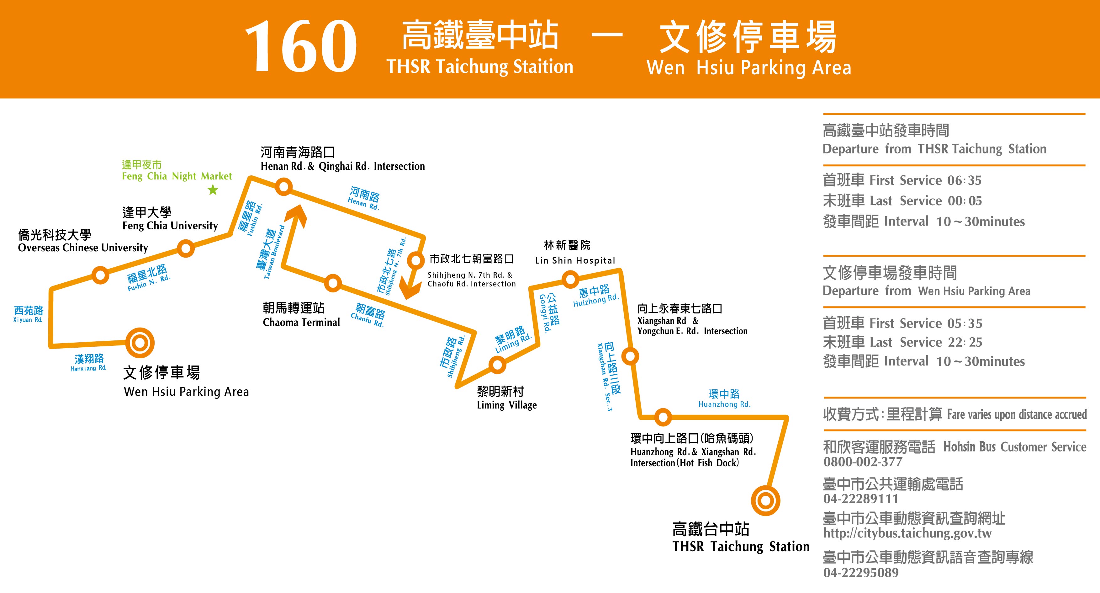 【和欣客運】160路 高鐵臺中站-文修停車場