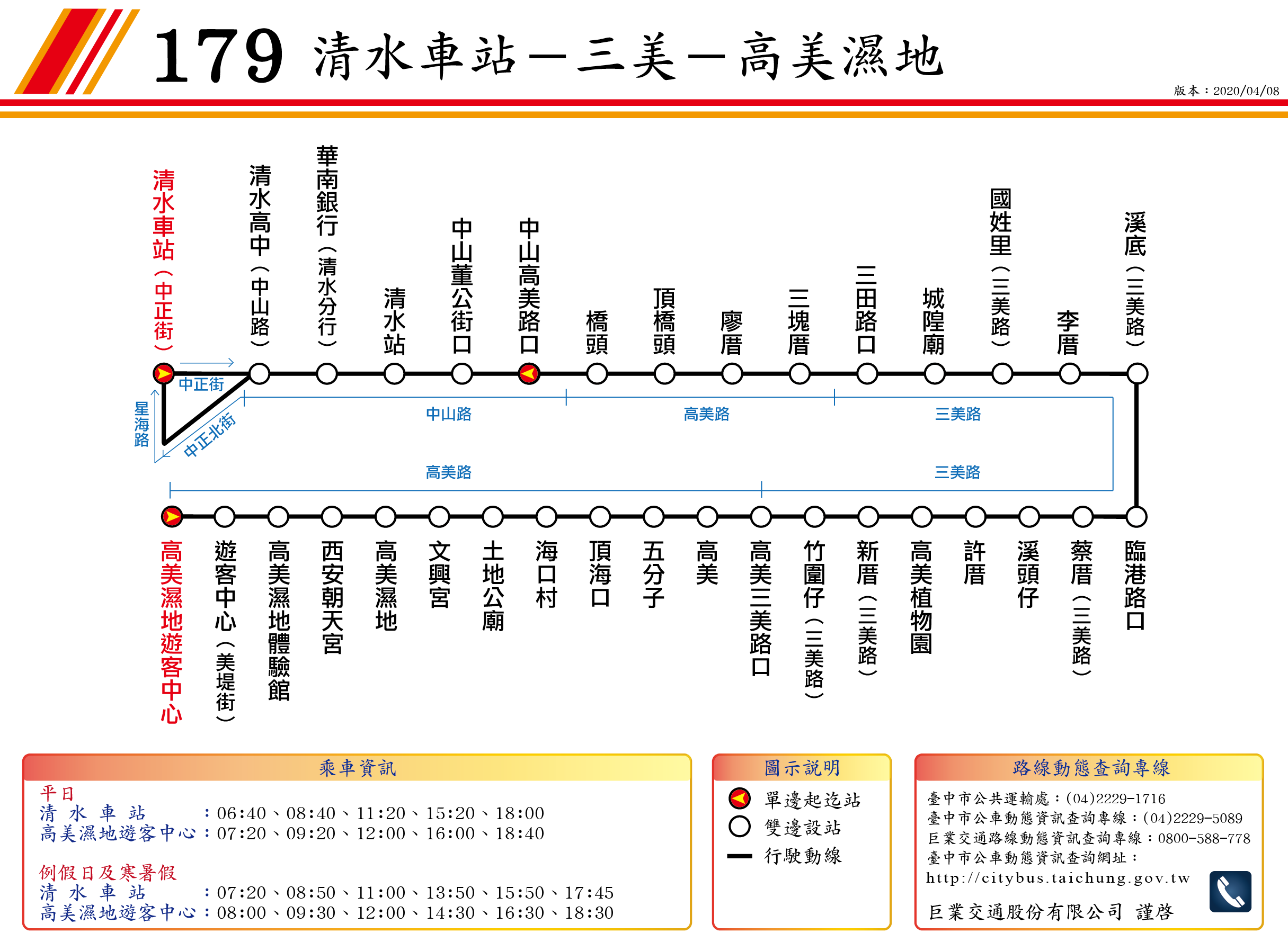 Transport Summary 台中 高美濕地交通 309 178 179 公車 日落 木棧道開放時間 三井outlet 接駁車