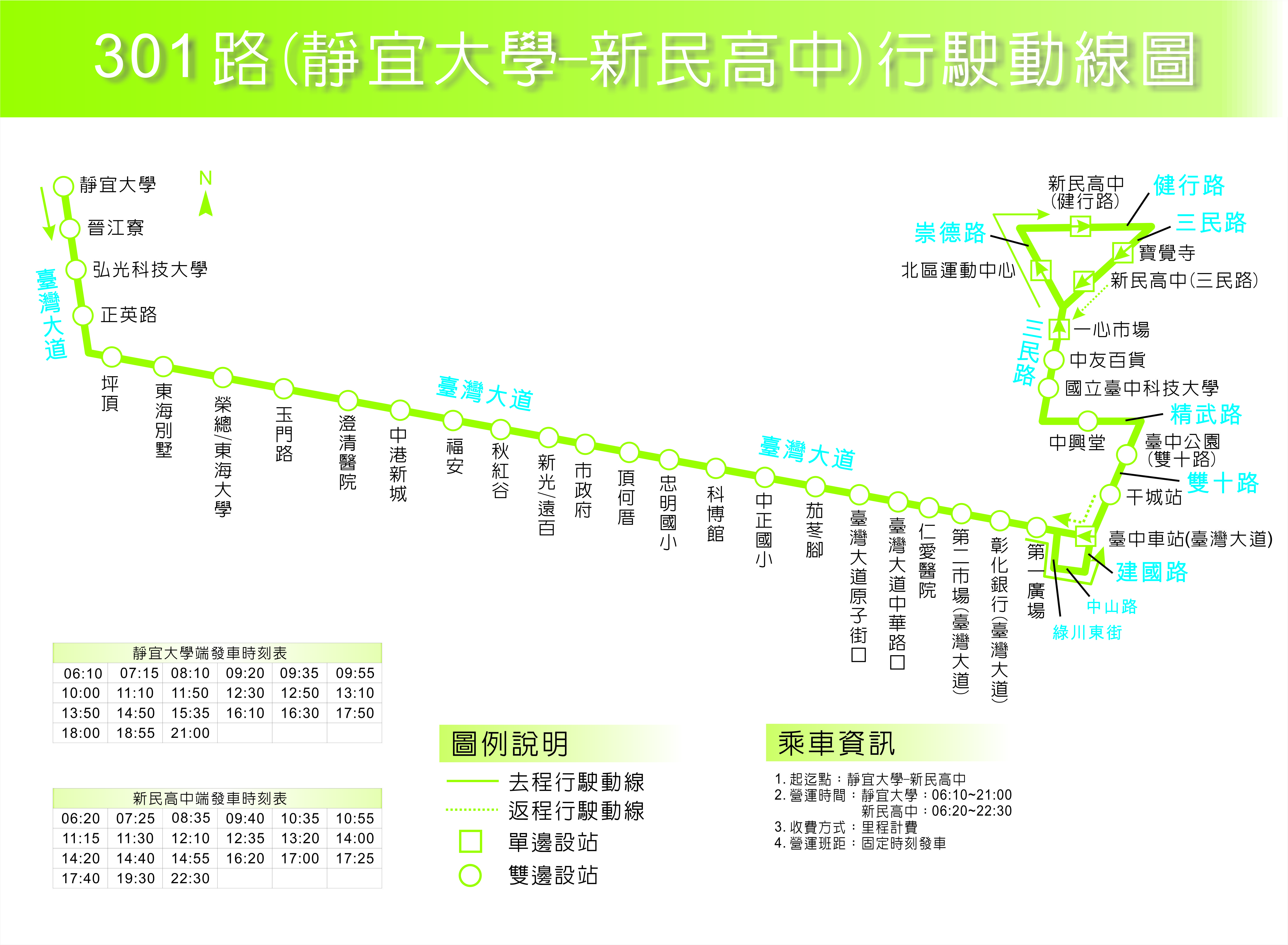 台中即時公車動態資訊