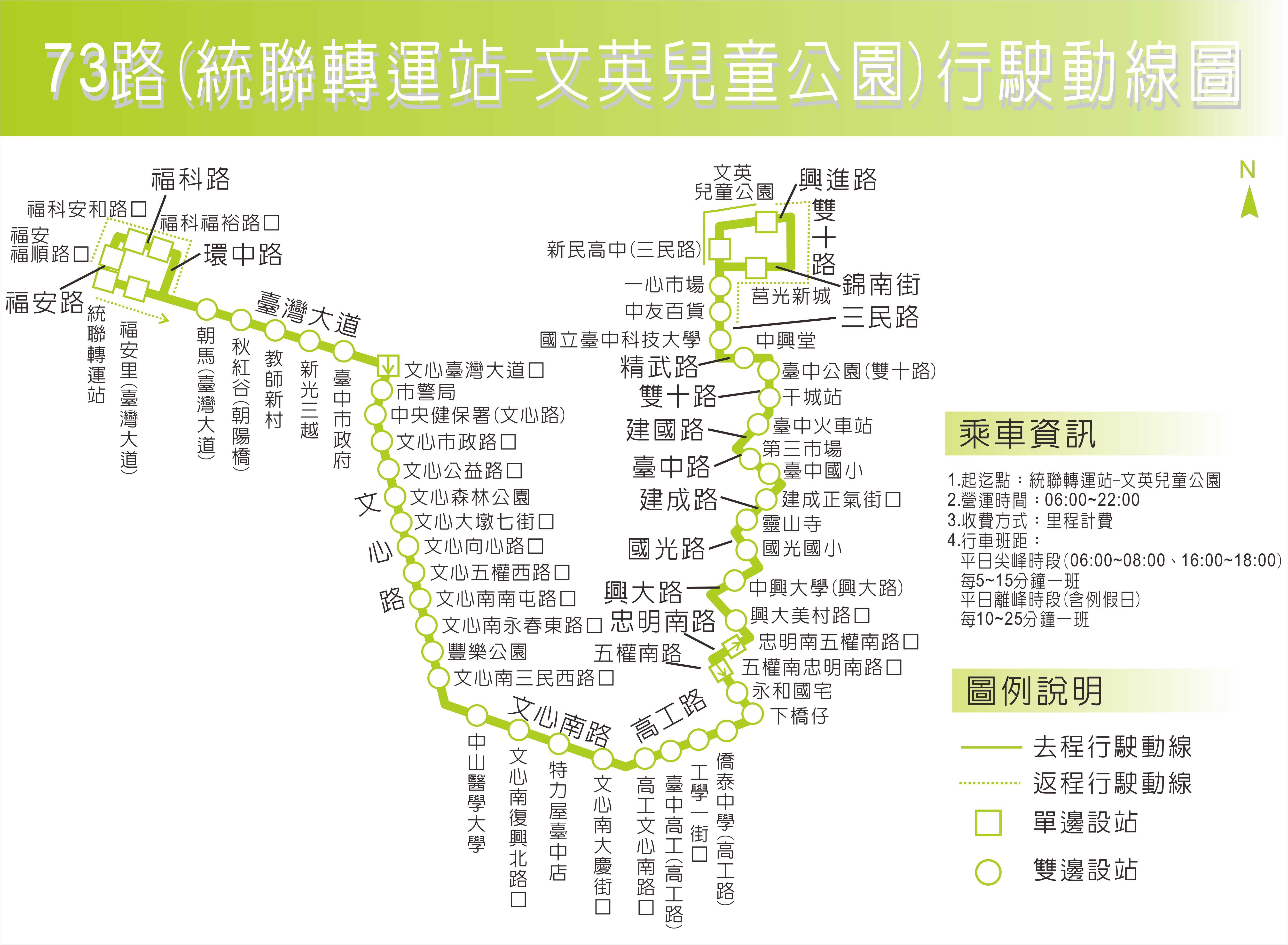 臺中市政府交通局-便民服務-線上查詢-市區公車路線圖