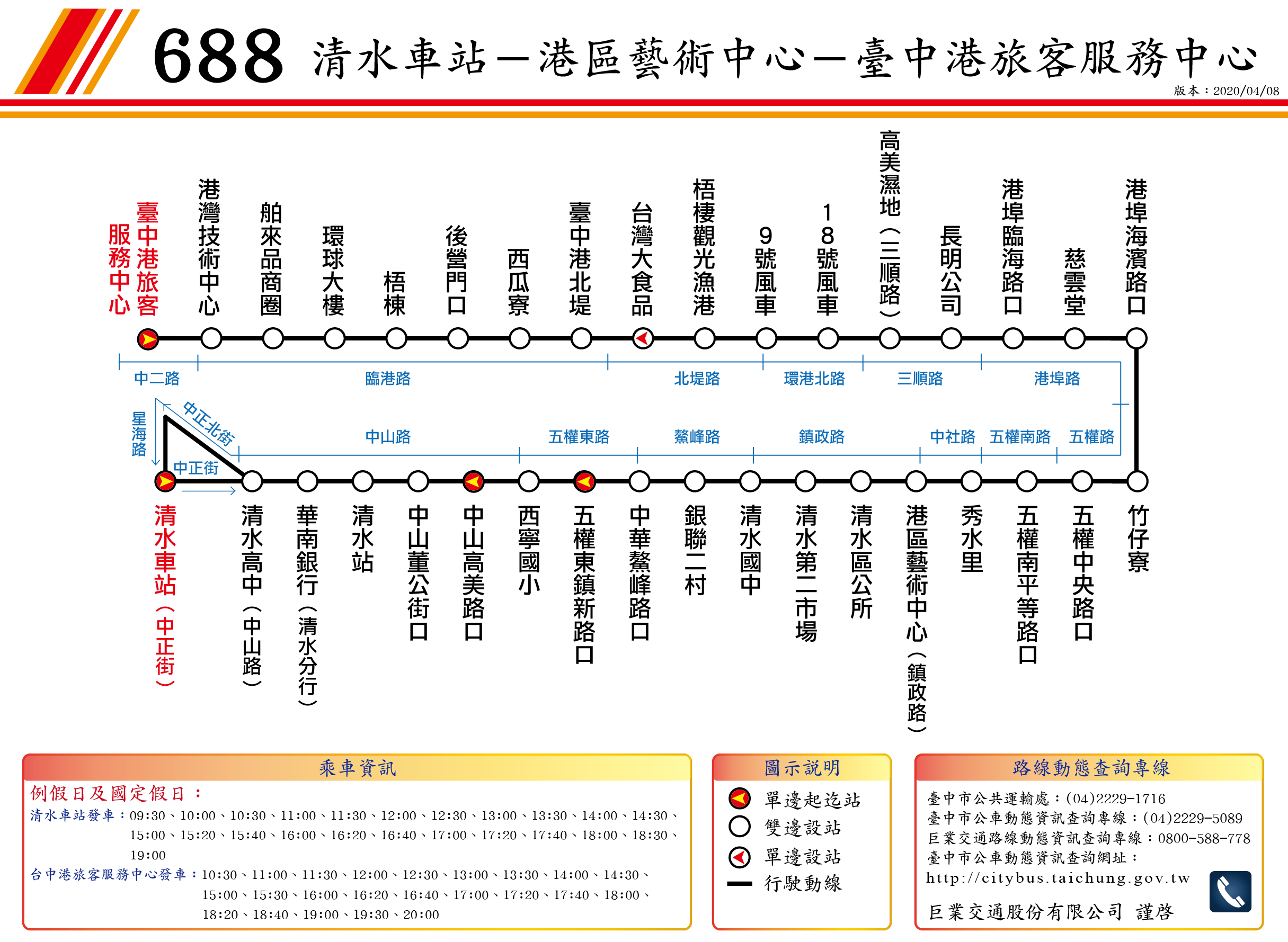 Transport Summary 台中 高美濕地交通 309 178 179 公車 日落 木棧道開放時間 三井outlet 接駁車